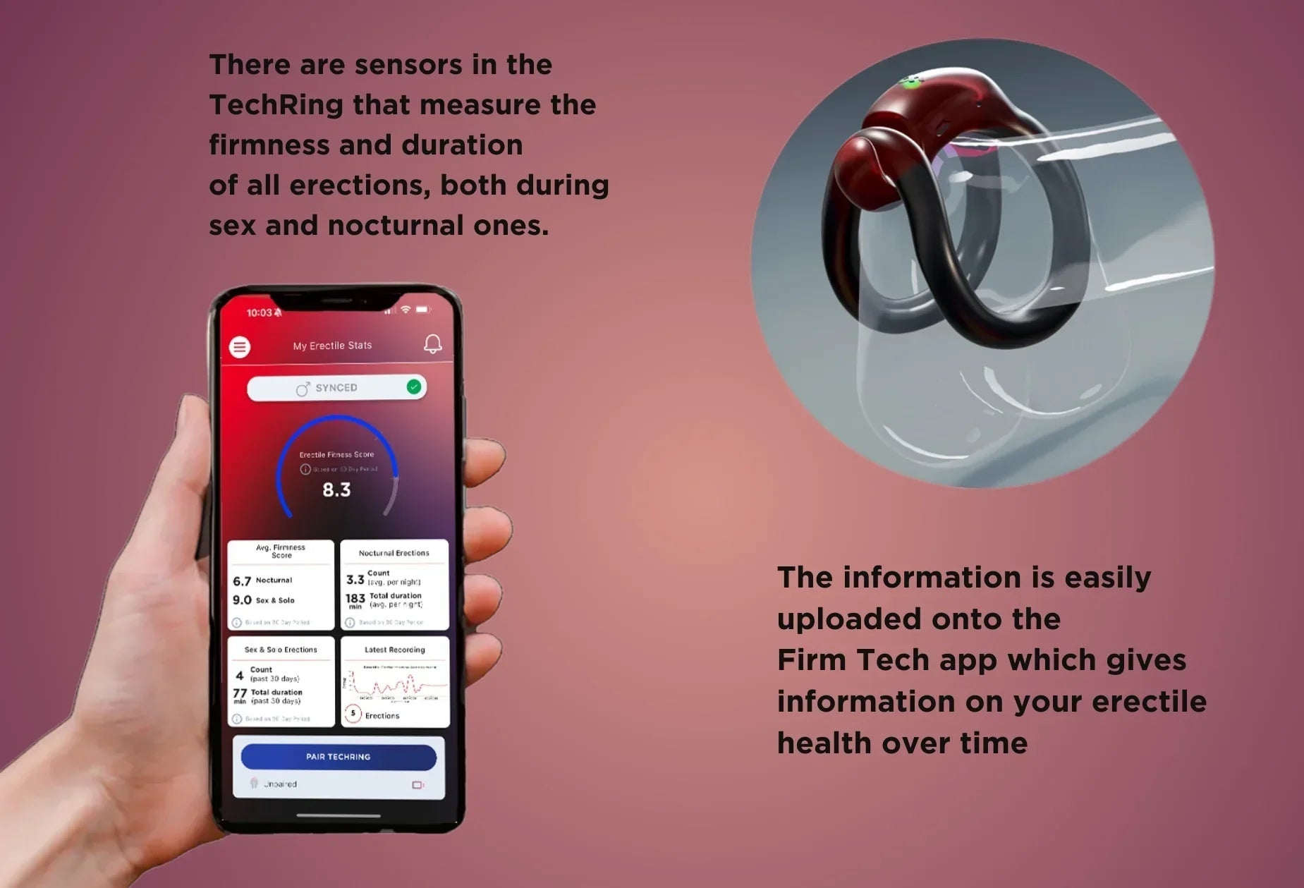 Understanding Your TechRing Data - FirmTech Inc