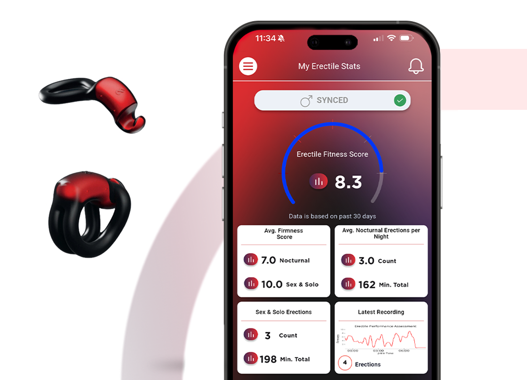 Erection Tracker: What It Measures, Why It Matters, And How To Use FirmTech’s TechRing