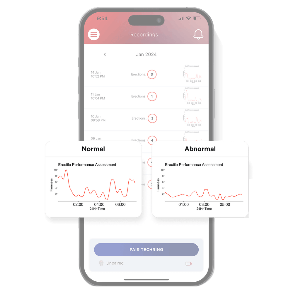 Science | My FirmTech | Products Designed By Doctors