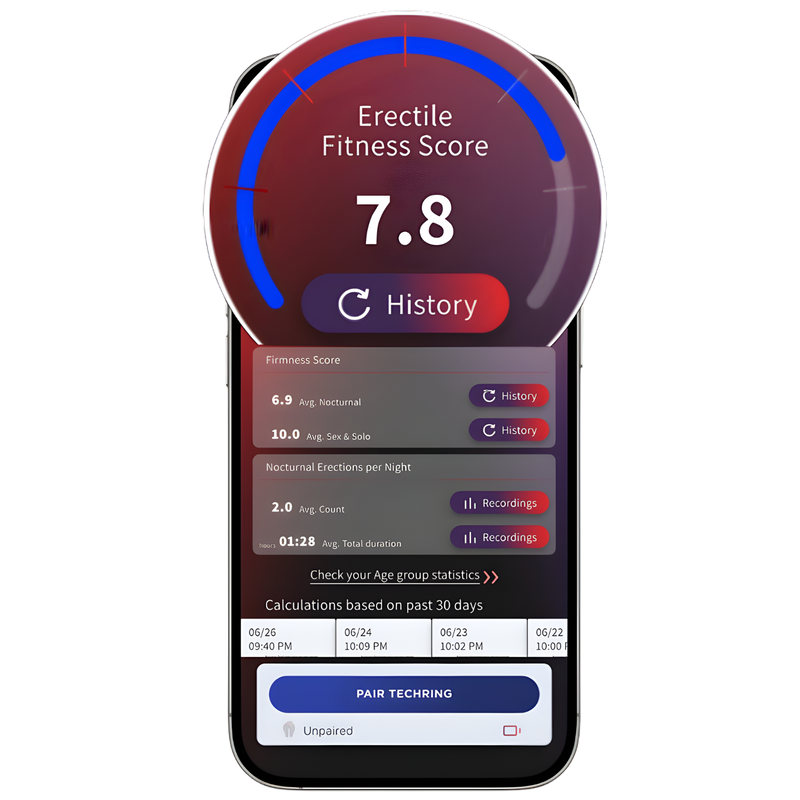 Science | My FirmTech | Products Designed By Doctors